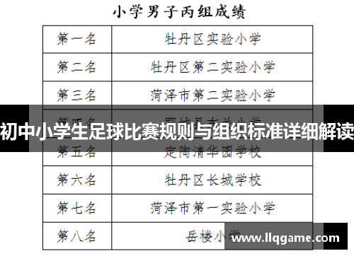 初中小学生足球比赛规则与组织标准详细解读